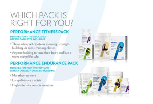 PERFORMANCE_pack_comparison PERFORMANCE_pack_comparison