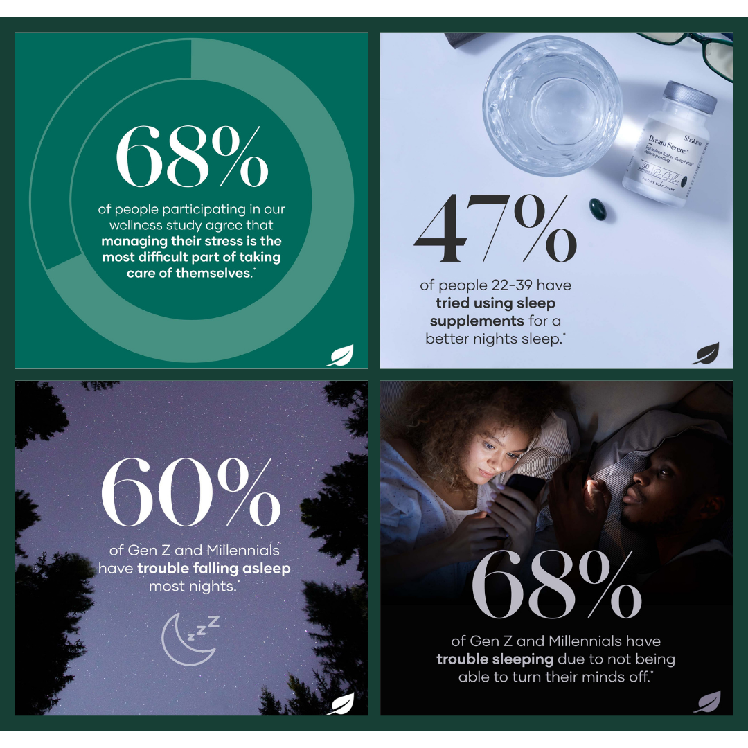 Wellness Survey Collage ENG