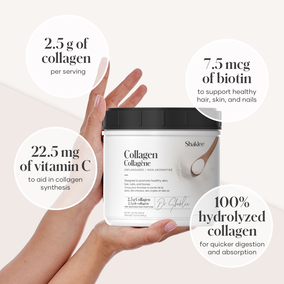 social-collagen-highlights-e