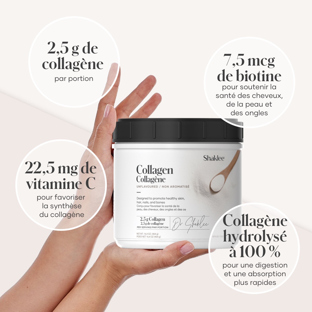 social-collagen-highlights-f